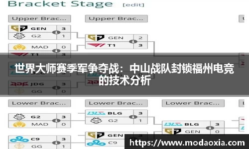 世界大师赛季军争夺战：中山战队封锁福州电竞的技术分析