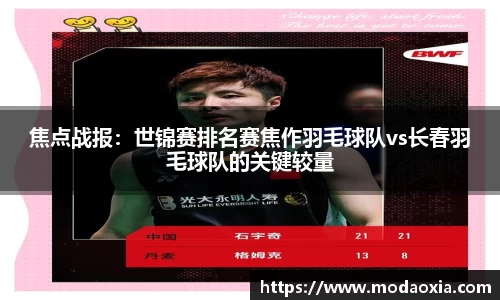 焦点战报：世锦赛排名赛焦作羽毛球队vs长春羽毛球队的关键较量