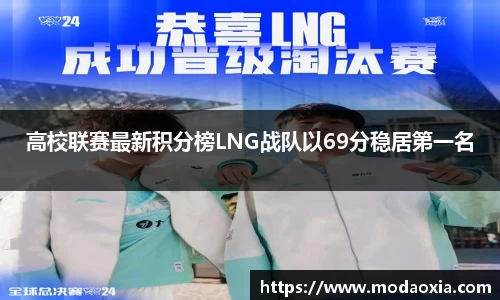 高校联赛最新积分榜LNG战队以69分稳居第一名